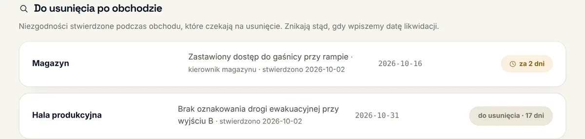 Panel klienta — niezgodności po obchodzie (dane przykładowe)