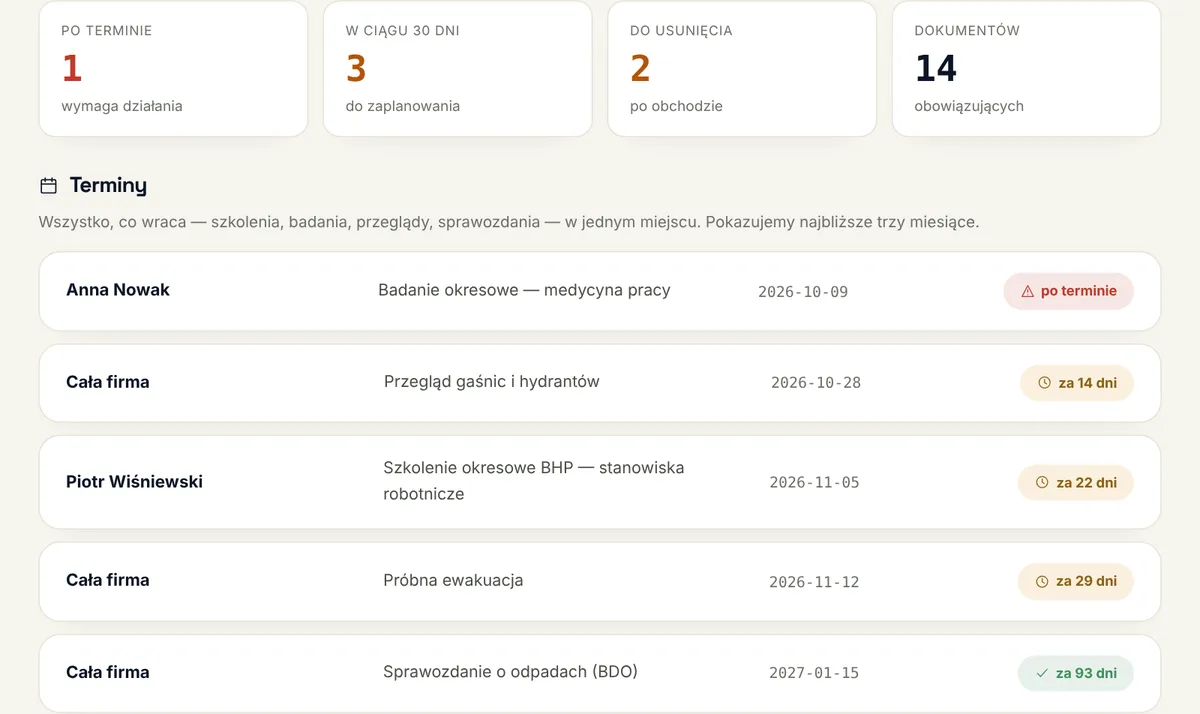 Panel klienta — terminy (dane przykładowe)